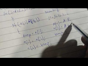 Assending Order & Descending Order in C Language