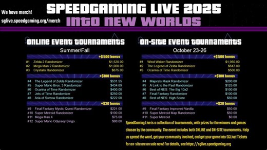 Super Mario Bros. 3 100% World Championships. Katti vs Mars02. !smb3 for info