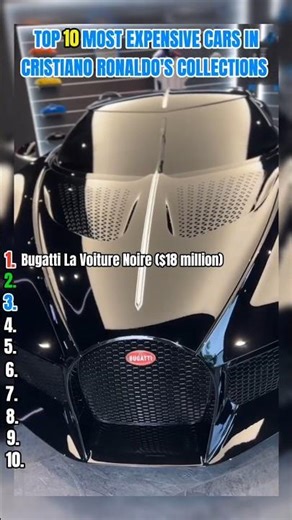 Cristiano Ronaldo’s 10 Most Expensive Cars Ranked From 10 to 1
