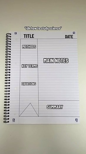 𝑨-𝒍𝒆𝒗𝒆𝒍 𝒉𝒆𝒍𝒑 ☁️ | the best way to make notes/study these subjects ✨ #study #templates #studytips #studytip #studyhard #studyhacks #studywithme #howtostudy... | Instagram