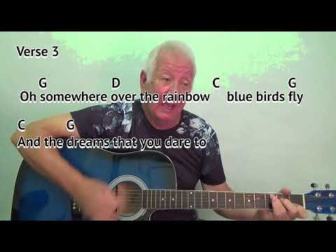 SOMEWHERE OVER THE RAINBOW (Israel Kamakawiwo'ole Version) Chords & Lyrics
