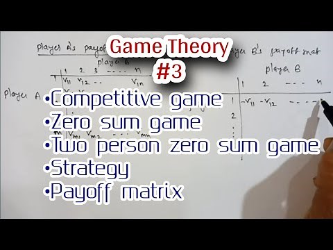 Competitive game | zero sum game | two person zero sum game | Strategy | Payoff matrix