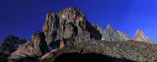 Climb Batian Peak (Mt Kenya) 2026/27| Adventure Alternative