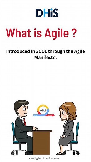 What is Agile ? Short Definition Of Agile With Example #agile #shorts