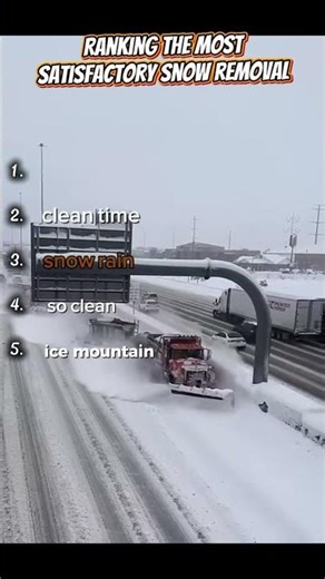 Ranking the Best Winter Moments 🥶🧊❄️