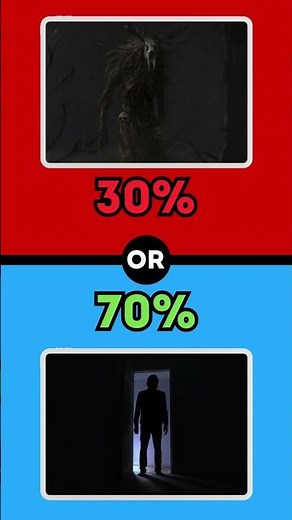Would You Rather… Horror Edition!