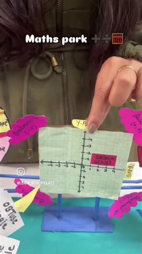 math project for exhibition