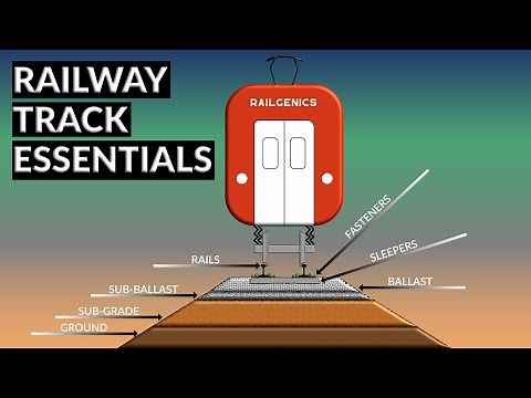 Railway Track Basics (And How To Become Railway Engineer)