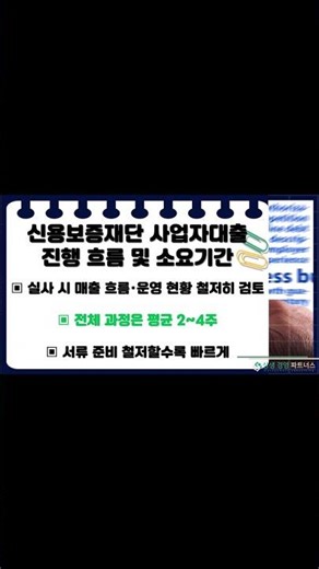 신용보증재단사업자대출 정책자금 신청 절차부터 승인전략까지 한눈에 정리 T:1533-9639 #Shorts