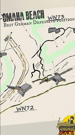 Look at the Main Bunkers on Omaha Beach. #dday #ww2 #history #normandylanding