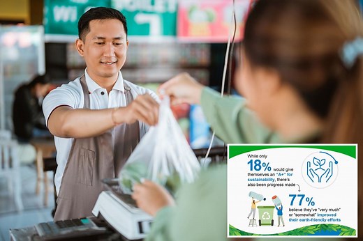 Do Americans still use plastic bags? Here’s what the stats tell us