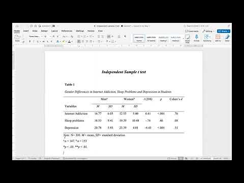 Independent Sample t test Table according to APA 7th|APA 7th Tables