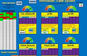 Catalogador Probabilístico M1 (MANUAL EXCEL)para opções binárias, iq option, binômo, Olymp Trade, spectre - Revolution Trade System Desenvolvimentos e Educação | Hotmart