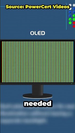 IPS vs OLED – What’s the REAL Difference? 🔍