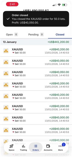 13 Jan 2026 Gold Trading on MT4 – M1 Timeframe Scalping | $1M Demo Account | Earn 441k