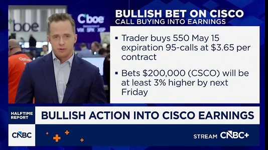 Bullish action into Cisco earnings: Here's what options traders are looking at