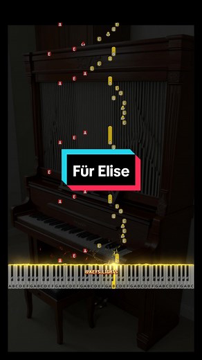 Learn to Play Für Elise by Beethoven on Piano - Easy Tutorial