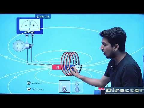 Electromagnetic Induction in 3D Animation || Faraday's first law