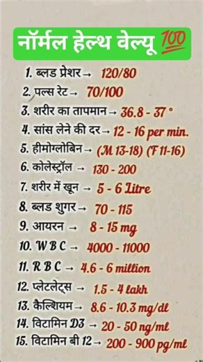 Normal Health Values | Body Report समझना जरूरी है 💯 | blood test normal values