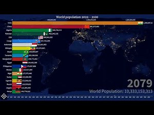 World Population growth year by year 2022-2100 Future population growth