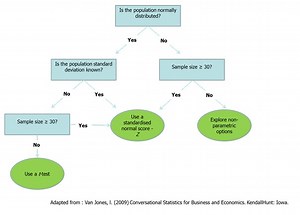 Hammering nails in RAISEonline's coffin