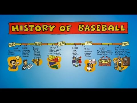 How to Make a Timeline #readalong