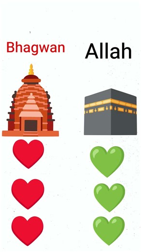 Ram ♥️and Allah 💚 #shorts #timelapse #love #tending