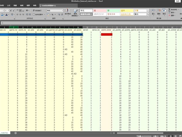 2024数模美赛C题数据集说明