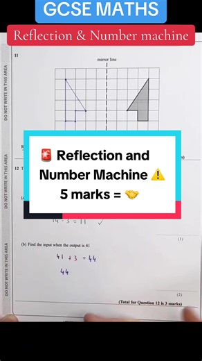Understanding Reflection in GCSE Maths