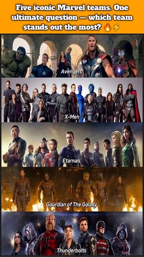 MARVEL’S MOST POWERFUL TEAMS 🔥 | Avengers vs X-Men vs Eternals vs Guardians vs Thunderbolts