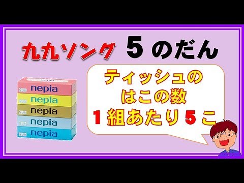 【九九のうた】５の段 かけ算の意味もバッチリわかるよ