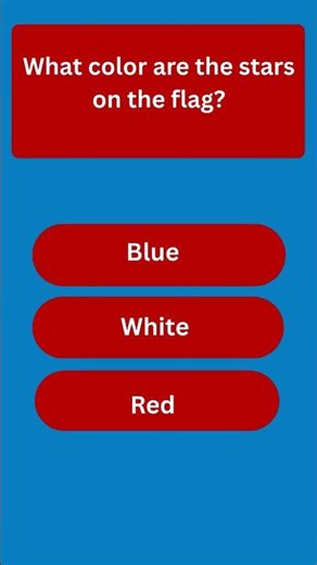 🏛️ American History Trivia Quiz | Test Your US Knowledge! 🇺🇸