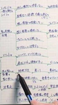高校/情報１/スマホのメリット注意点.用語IT.SEO.HTML.CGM/計42回