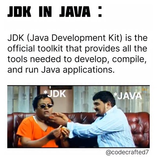 CodeCrafted on Instagram: "JDK (Java Development Kit) ☕💻 🔹 Complete toolkit used to develop Java applications 🔹 Includes compiler (javac), debugger, and development tools 🔹 Contains JRE and JVM 🔹 Used to write, compile, and run Java programs 🔹 Essential for Java developers #java #learntocode #learnjava #javaprogramming #coding 💻🚀"