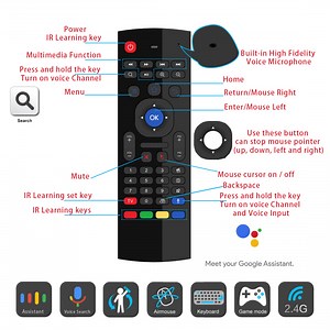 Watch Air Remote Mouse 2.4GHz Mini Wireless Keyboard Mouse with Voice Input Android TV Remote Control on Amazon Live