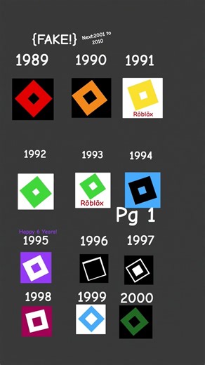 {Fake}Roblox Icon Evolution 1989 to 2000