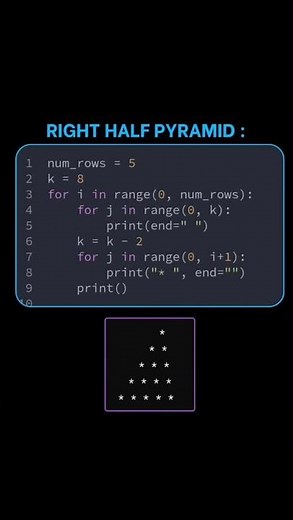 Right half pyramid #python #programming #codinglife
