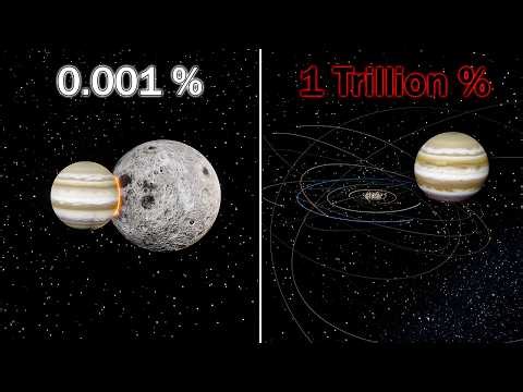 How Big Can Jupiter Get Before Everything Breaks?
