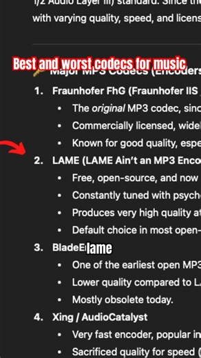 Best + Worst Mp3 Codecs for Music