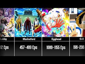 Every One Piece Arc Ranked (Worst to Best) | Ultimate List 2026