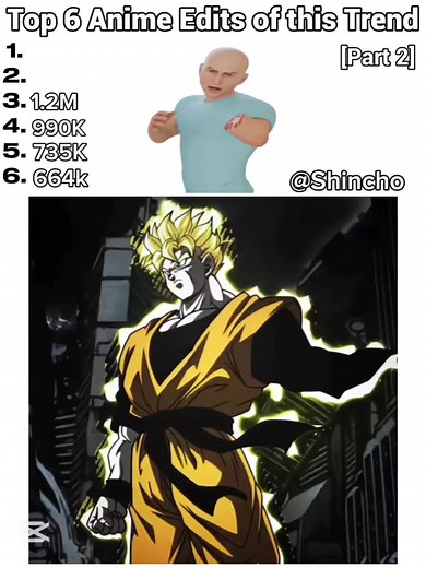 Top 6 Anime Edits You Need to See