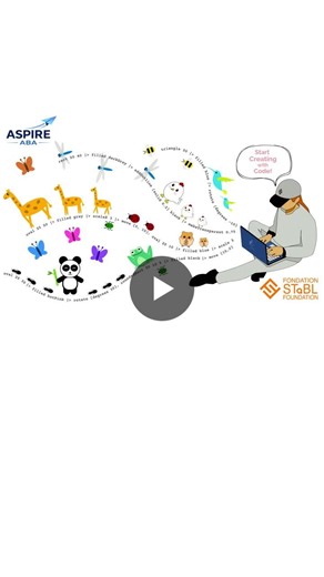 ABA Coding Program for Learners with Neurodiversity | Aspire ABA Inc. posted on the topic | LinkedIn