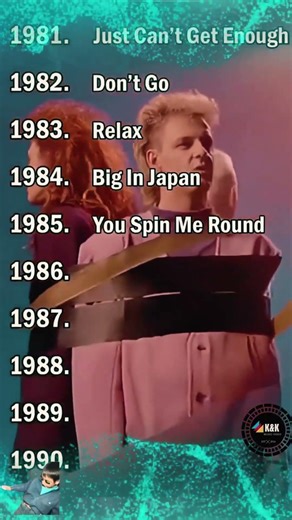 Synth-Pop: The 80s sound that changed music forever 🎹✨