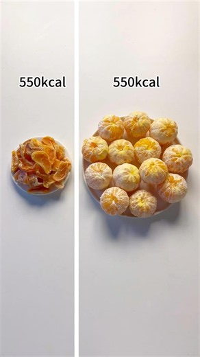 Easy tracking with CalScanner #caloriecounting #caloriedeficit #calories #fatloss #weightloss