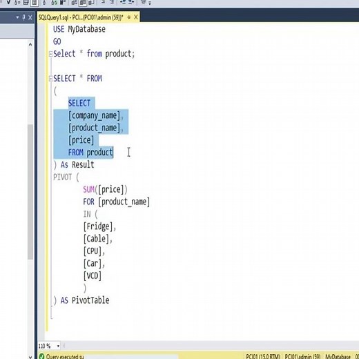 Pivot Table in SQL | SQL Interview Question