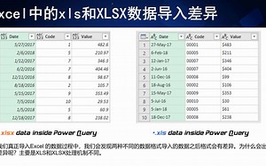 PowerQuery 课程内容-Excel导入Excel表数据导入