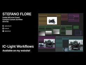 ComfyUI: IC-Light Workflow
