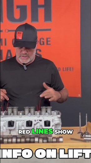 How Hemi Lifters Get Oil: Engine oil flow explained #shorts