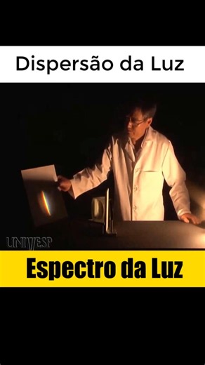 Visible Light Spectrum #shorts
