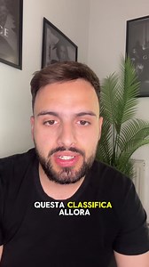 Classifica uomini più belli in Italia 2023